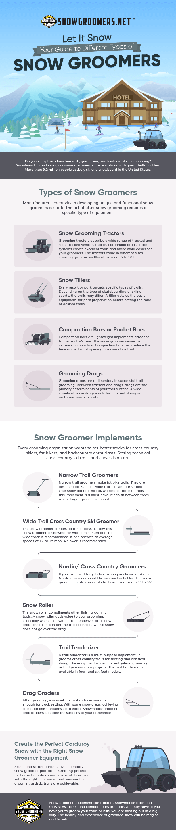 Types of snow groomers infographic